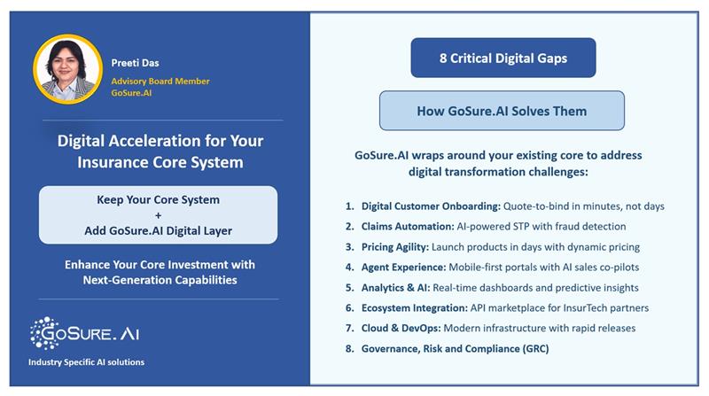 Digital Acceleration for Insurance Core